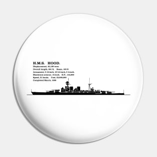 H.M.S. Hood British Battleship Silhouette Infographic Diagram Pin