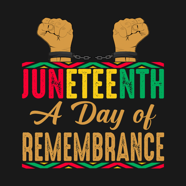 Juneteenth A Day of Remembrance, 1865 Juneteenth Celebrate by loveshop