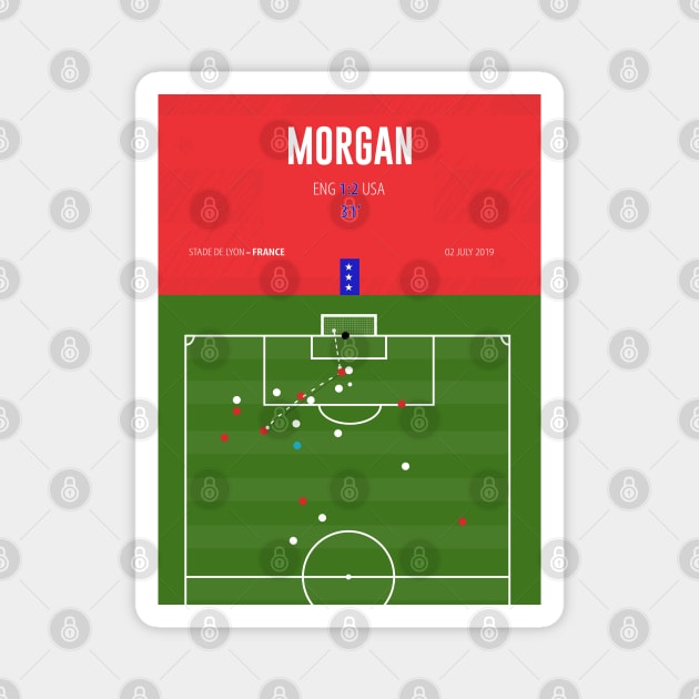 Morgan 31’ - USA tea-sipping goal Magnet by guayguay