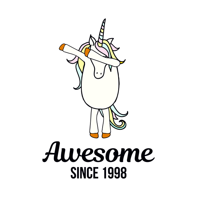 Awesome since 1998 by hoopoe