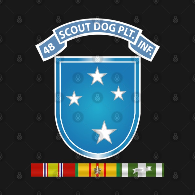 48th Inf Scout Dog Plt Tab w 23rd ID SSI w VN SVC wo Txt by twix123844