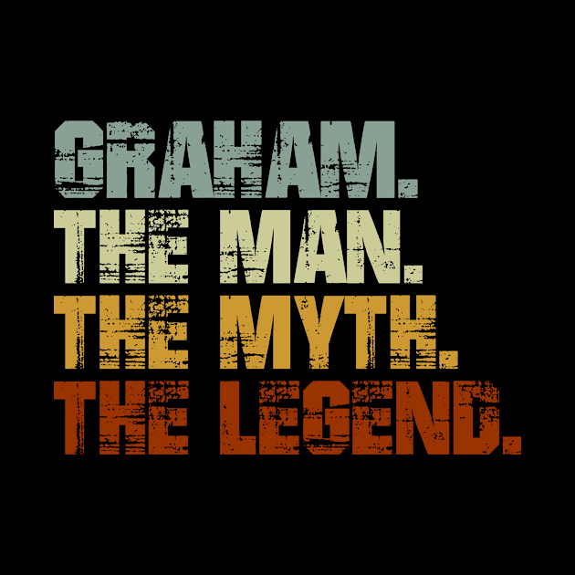 Graham The Man The Myth The Legend by designbym