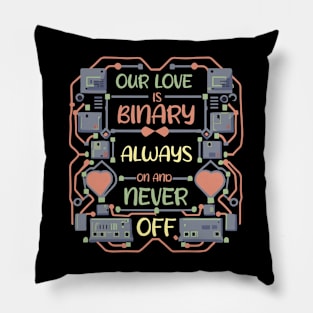 Valentines gift for Programmer, Computer science, coder Gift Pillow