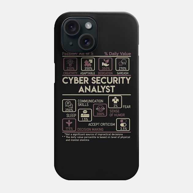 Cyber Security Analyst T Shirt - Multitasking Daily Value Gift Item Tee Phone Case by candicekeely6155