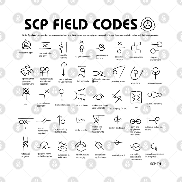 SCP CODE by Maxalate