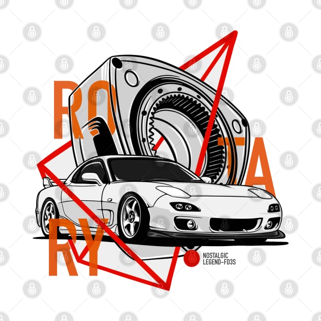 Mazda RX7 Rotary Engine JDM Legend by ninetiescustoms