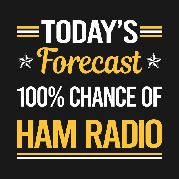 Today Forecast Ham Radio Amateur Radio by symptomovertake