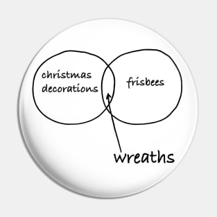 Christmas Presents vs. Frisbees and Wreaths Venn Diagram Pin