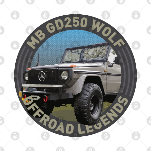 4x4 Offroad Legends: Mercedes-Benz G-klasse GD 250 Wolf Cabrio by OFFROAD-DESIGNS