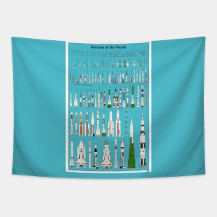 ROCKETS OF THE WORLD Tapestry