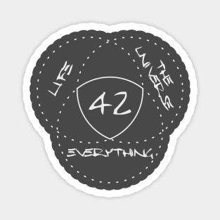 Life, the Universe & Everything = 42 Magnet