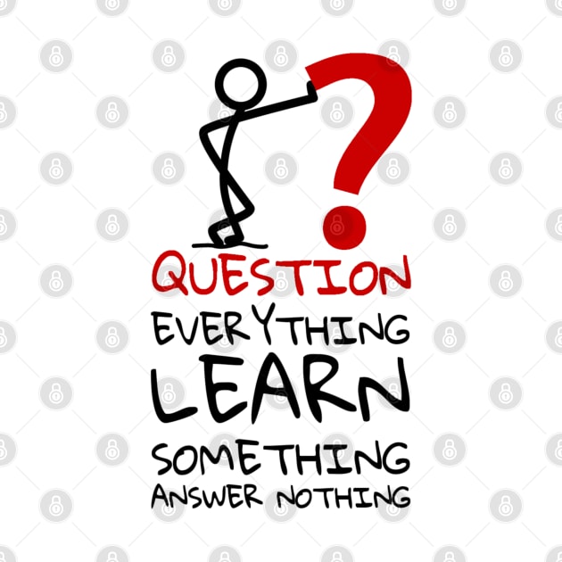 Question ? Everything-Euripides Quote. by Rules of the mind