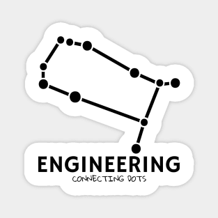 Connecting Dots with Engineering Magnet