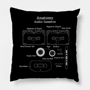 Audio Cassette Tape Anatomy Pillow