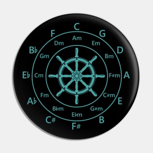 Circle of Fifths Ship Steering Wheel Teal Pin