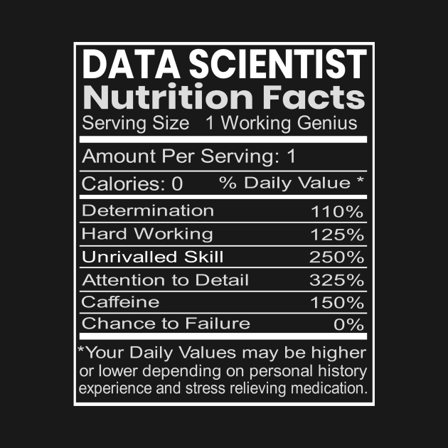 Data Scientist Funny Gift Nutrition Facts Label by OriginalGiftsIdeas