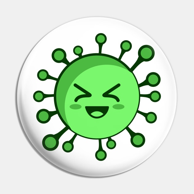 haha react emoji virus corona Pin by Rizkydwi