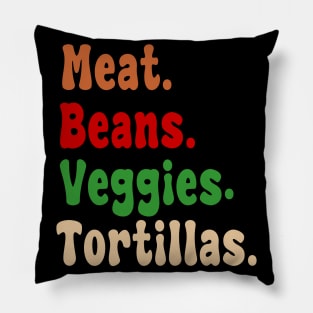 Meat. Beans. Veggies. Tortillas. Groovy font burrito ingredients Pillow