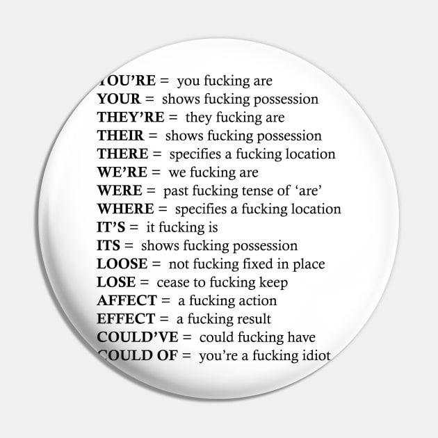 Grammar Lessons Pin by Venus Complete