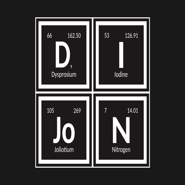 Dijon | Periodic Table of Elements by Maozva-DSGN