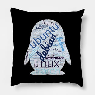 Linux wordcloud Pillow