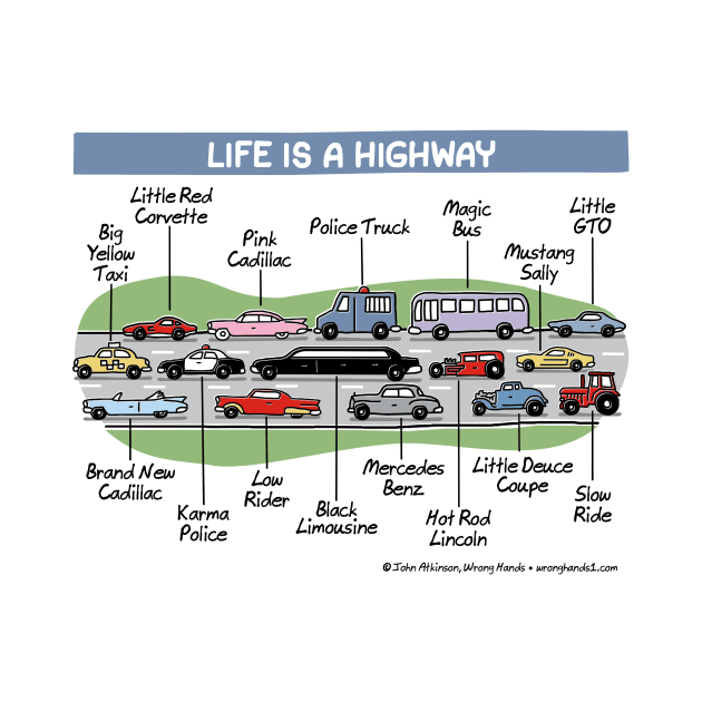 Life is a Highway by WrongHands