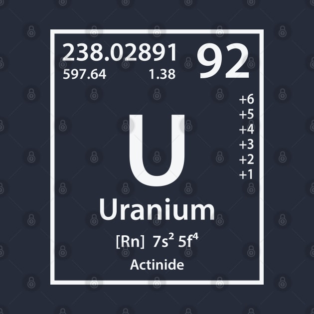 Uranium Element by cerebrands