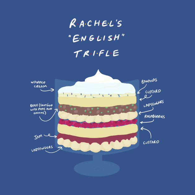 Rachel’s English Trifle by alfrescotree