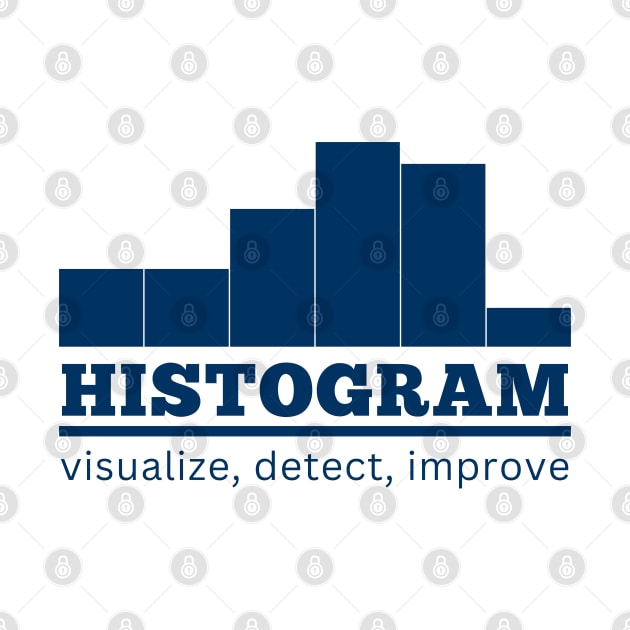 Histogram, Statistics to improve by by Viz4Business