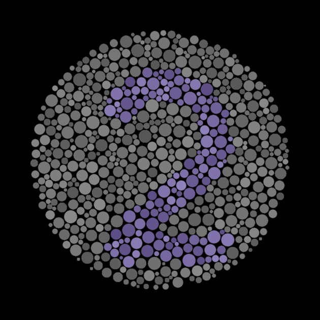 Colorblind test by Context