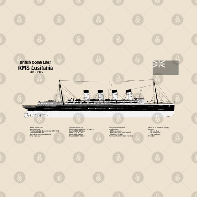 RMS Lusitania ship plans. Cunard Ocean Liner -  SBDpng by SPJE Illustration Photography