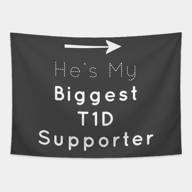 My Biggest Supporter Tapestry by areyoutypeone