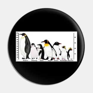 Antarctic Penguins Height Pin