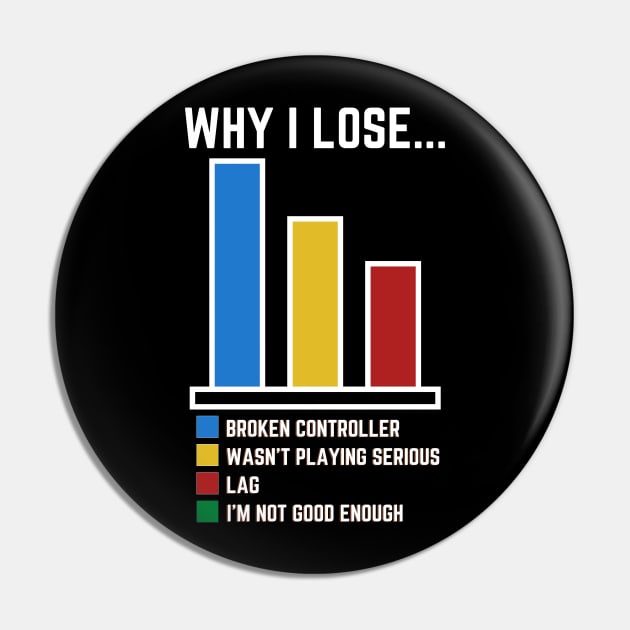 Why I lose Funny Video Gaming Pin by Magnificent Butterfly