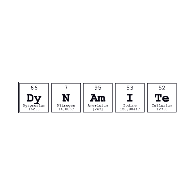 Dynamite Periodic Table Science Print by Auto-Prints