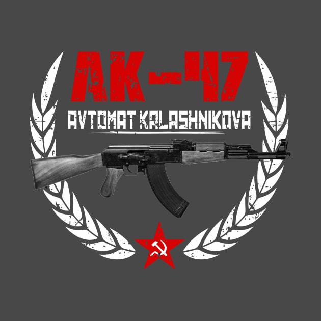 AK47 Avtomat kalashnikova by Garangs