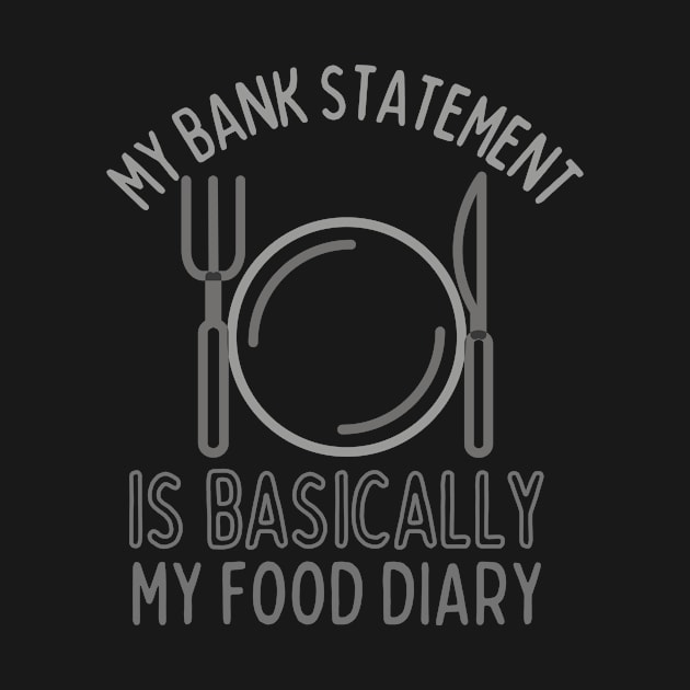 My Bank Statement Is Basically My Food Diary by pingkangnade2@gmail.com
