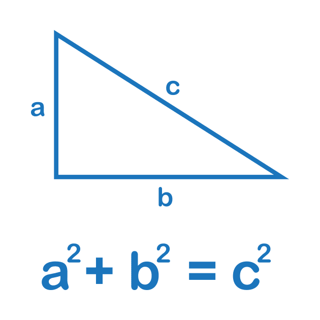 pythagorean theorem by samzizou