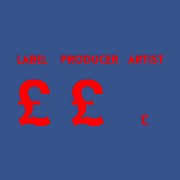 Label. Producer. Artist. by Corry Bros Mouthpieces - Jazz Stuff Shop