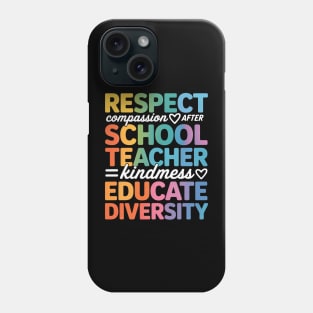 After School Teacher Appreciation Week Back to School Phone Case
