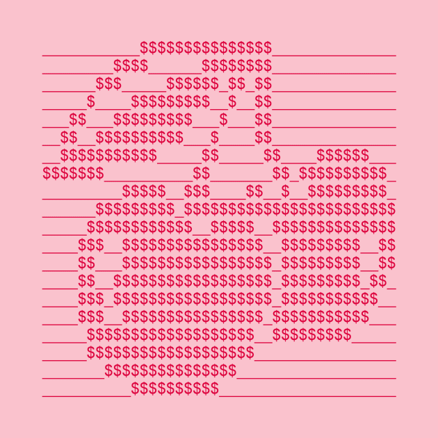 Ch3rry ASCII by Inusual Subs