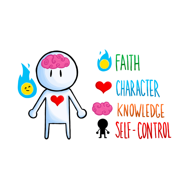 Self Control