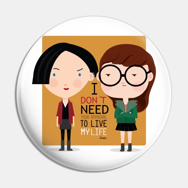 Daria Pin by Mjdaluz