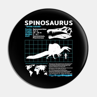 Spinosaurus Fact Sheet Pin