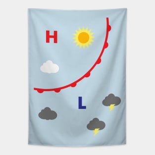 Retro Weather Map Tapestry