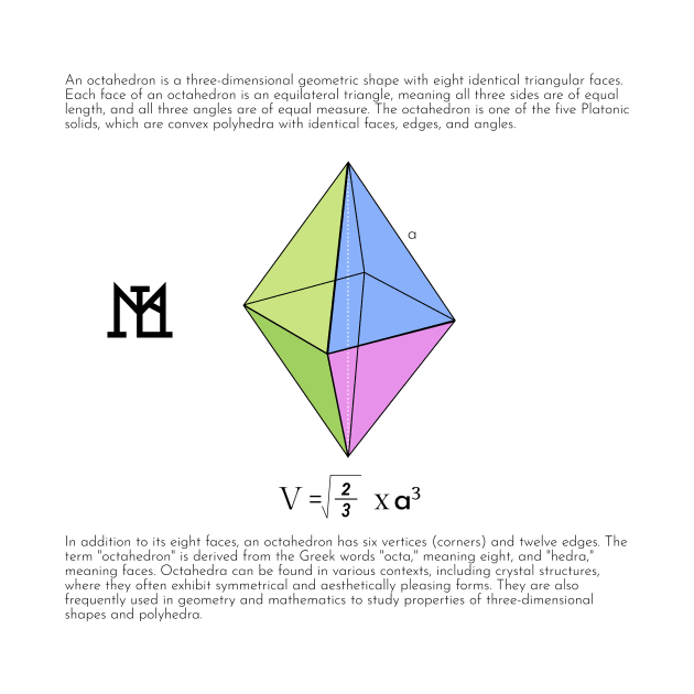 Octahedron by Mathlab