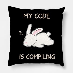 My code is compiling Pillow