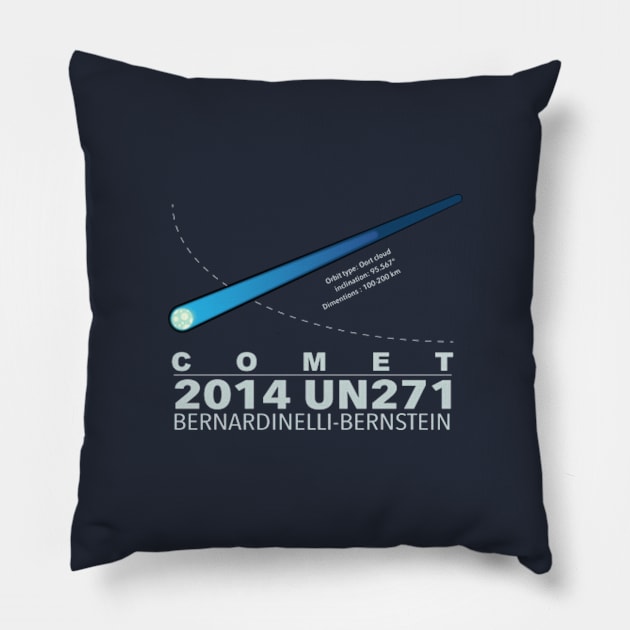 Comet Bernardinelli-Bernstein 2014 UN271 Pillow by FBdesign