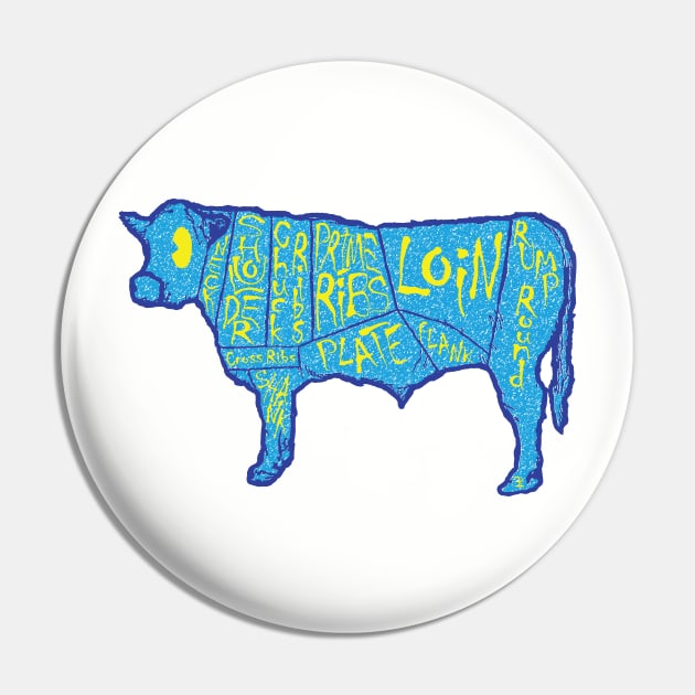 80s 90s Vintage Retro Style Blue Cow Butcher Chart Pin by PelagiosCorner