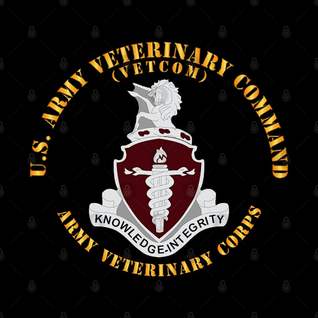 US Veterinary Command - VETCOM - Veterinary Corps by twix123844